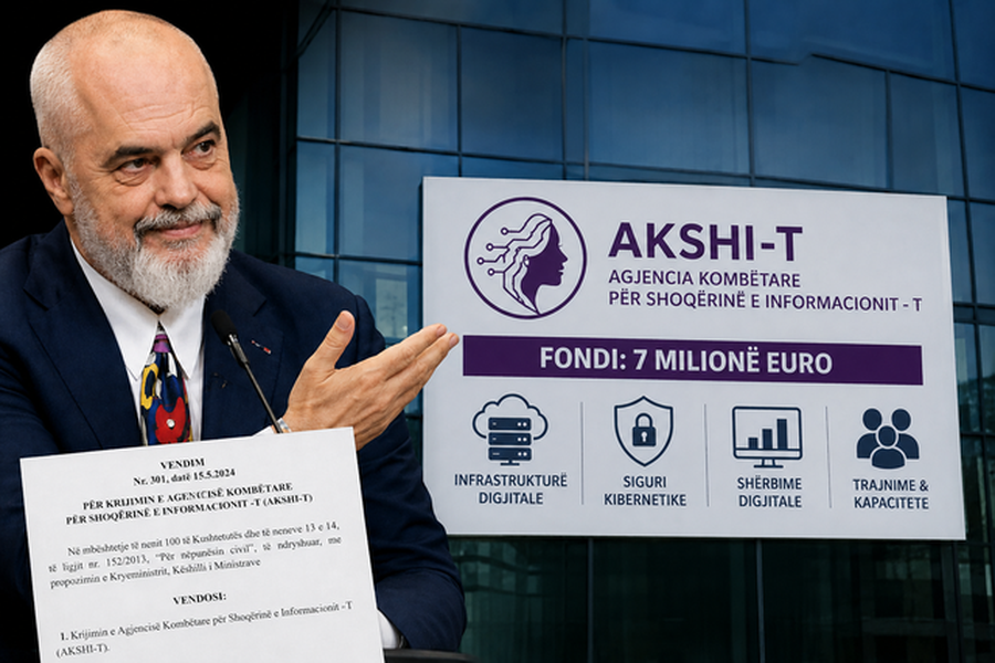 pasojat-e-akshi-t-shqiperia-e-fundit-ne-rajon-per-eksportet-e-sherbimeve-dixhitale